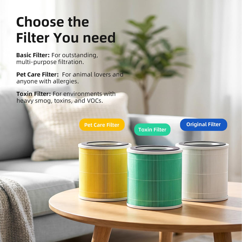 2 Pack PX500 Toxin Absorber Replacement Filter Compatible with Purivortex PX500 Air Purifier, 3-in-1 PX500 Air Filter, Green