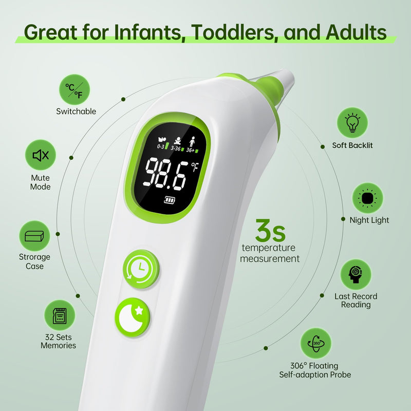 Ear Thermometer for Adults and Kids, FSA HSA Eligible Medical Grade Thermometer with Protective Storage Case, Pre Warmed Tip, Mute Night Light, 32 Memories, LED Backlit, 21 Disposable Covers White