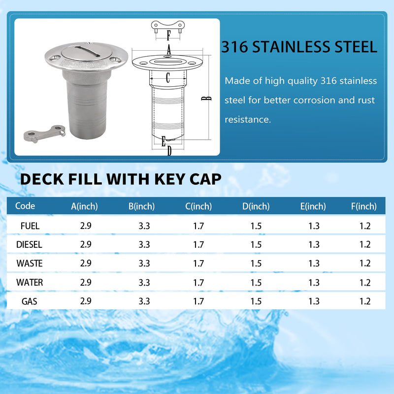 SHENGHUISS Boat Deck Fuel/Gas/Water/Waste Fill/Filler Tank Key Marine 316 Stainless Steel Deck Filler Marine Hardware for Yacht Caravan A-1-1/2 inch Fuel Straight