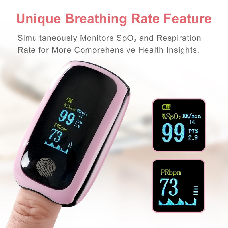 Pulse Oximeter with Respiration, Rechargeable Fingertip Pulse Oximeter Blood Oxygen Monitor with Pulse Readings, Portable O2 Saturation Monitor for Sports and Travel, Pink Pulse Oximeter for Daily Wellness