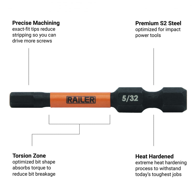 Hex 2.5mm Impact Driver Bit - Railer Allen Wrench Drill Hex Bits. 1/4 Quick Release S2 Steel 2 inch 2.5mm Hex Bits. (5 Pack) Hex 2.5mm
