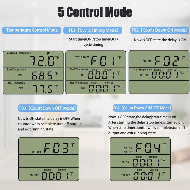 Plug in Digital Thermostat Temperature Controlled Outlet, 1800W 120V 15A Heating Cooling Control for Reptile, Incubation, Aquarium, Refrigerator, Home Brewing Without Backlit