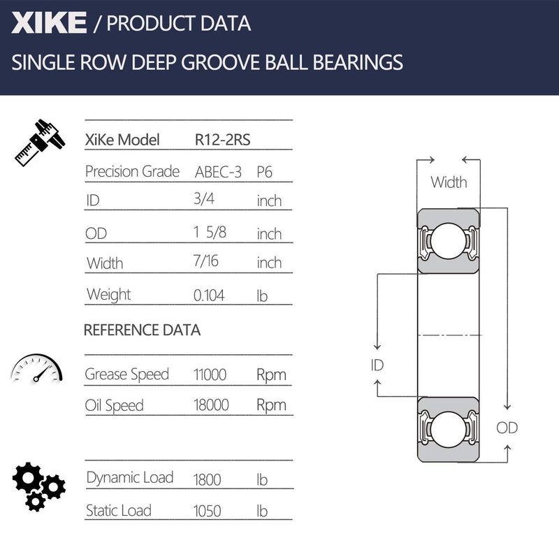 XiKe R12-2RS Double Rubber Seal Bearings 3/4" x 1-5/8" x 7/16", Deep Groove Ball Bearings Pack of 10pcs 10 R12-2RS Size 3/4"x1-5/8"x7/16"