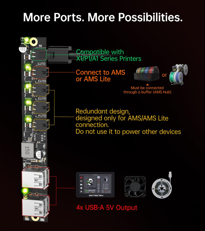 BIGTREETECH Panda Knomi + Panda Branch Kit Support Power Expansion for Bambu-Lab P1P P1S X1C X1E A1 A1 Mini 3D Printers For Bambu-Lab P1/X1/A1