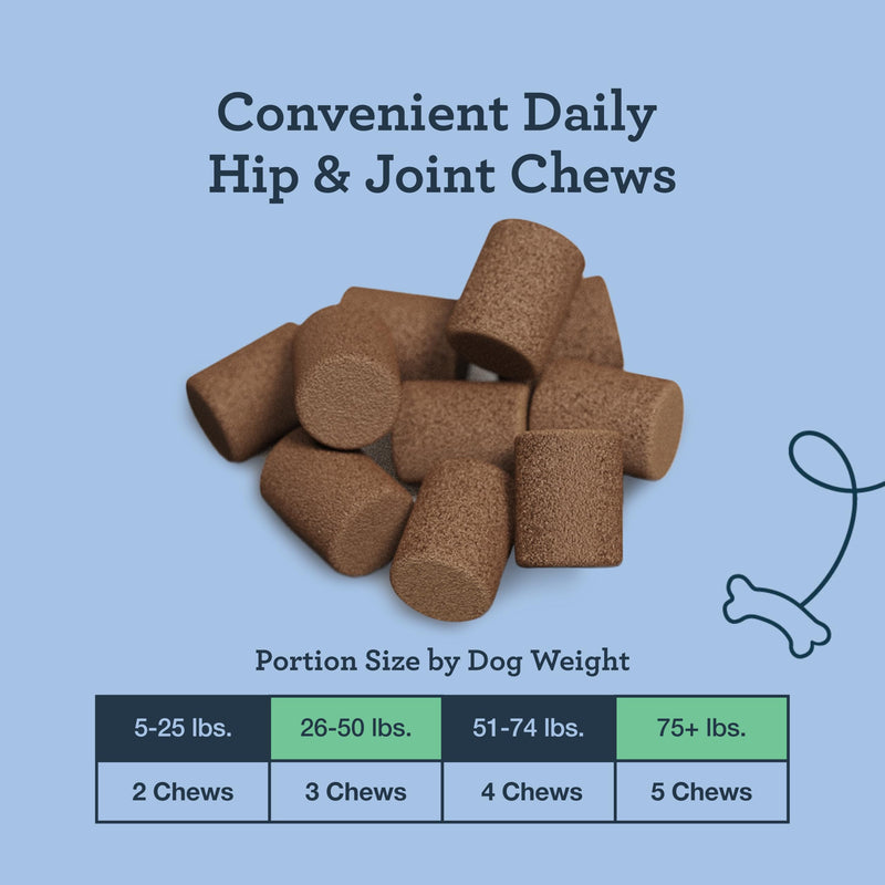 Kradle Daily Hip & Joint Bundle - Mobility & Comfort Topical Spray and Chews - Arthritis Relief Support for Dogs with Soothing Ingredients - for All Dog Breeds & Sizes -75-Count Chew & 4oz Spray - PawsPlanet Australia