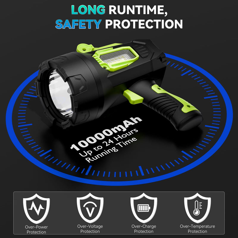 Rechargeable Spotlight，99,000 Lumens Super Bright LED SpotLights Flashlight, 10000ɱAh Spot Lights Long Runtime Waterproof ，Spot Light Outdoor Handheld with Cob Light & Foldable Tripod for Camping Green