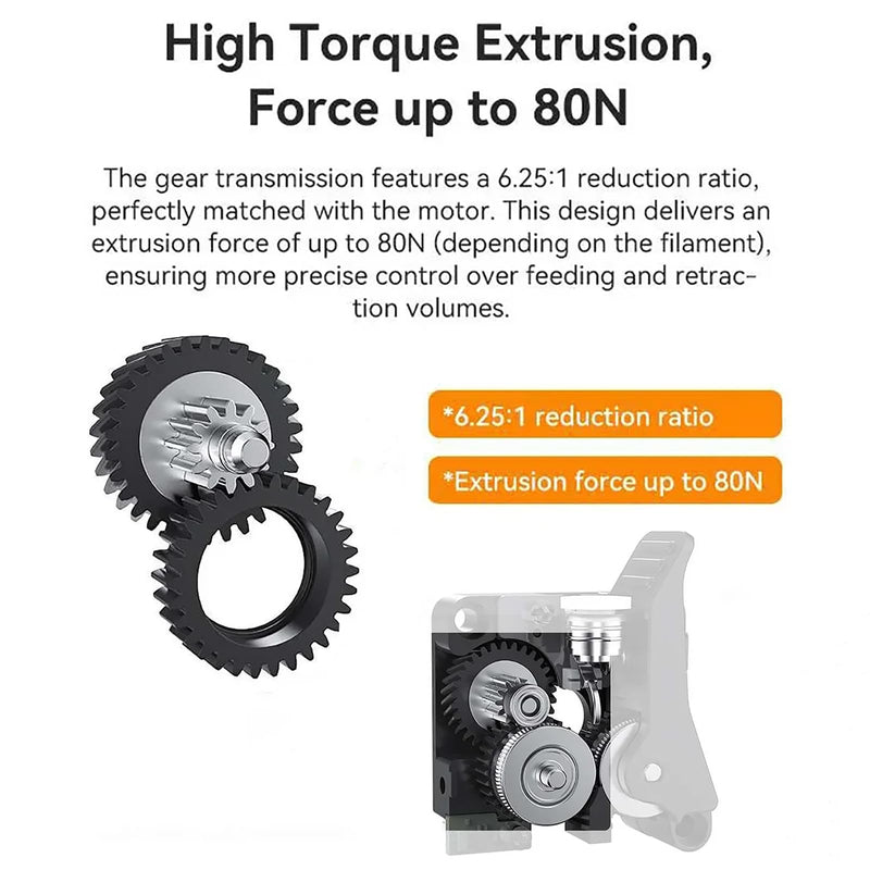 Creality K2 Plus Extruder Kit, Dual Gear Direct Drive Upgrade with Filament Break Sensor, High Ratio 6.25:1, Compatible with K2 Plus, K2, K2 Pro 3D Printer