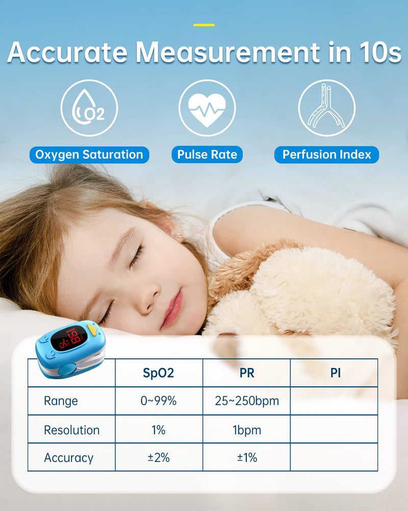Pulse Oximeter for Kids Oxygen Monitor Children Pulse Oximeter for Baby Oxygen Monitor Kids Pulse Oximeter Fingertip, Large Display, Included with AAA Battery Blue