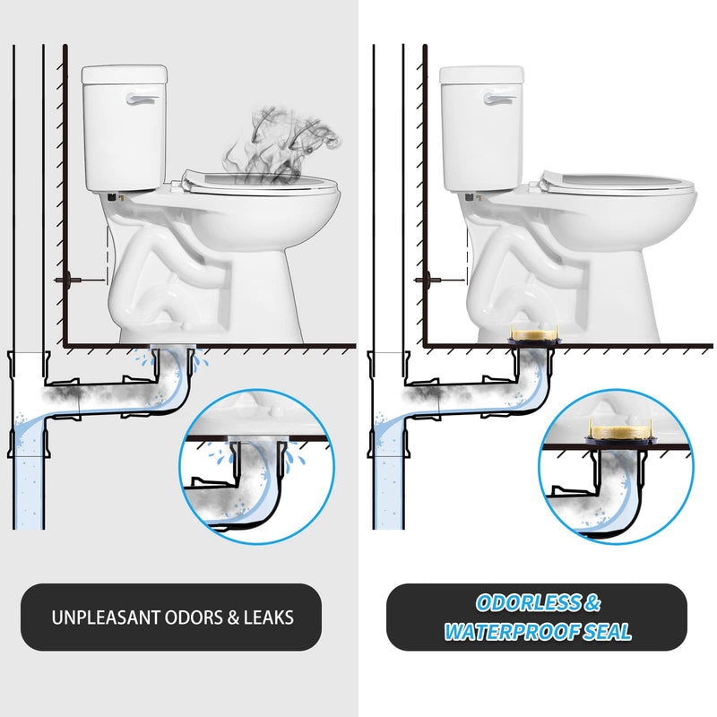 Toilet Flange with Wax Ring for Toilets Replacement Kit Includes Bolts PVC Toilet Flange Repair Kit for 3" or 4" Pipes, Fit Toilet Install & Repair with Standard Wax Ring