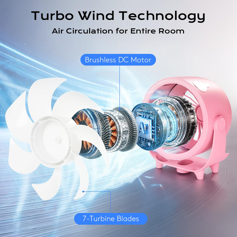 Desk Fan, Turbo Table Fan for Bedroom, Desktop Fans with Mist Spray, 100-Speed Digital Display, Low Noise, 120° Rotating, Rechargeable Battery, Wall-Mounted Design for Home, Office, Travel, Pink