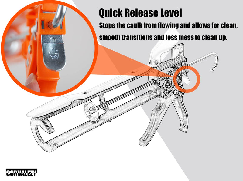 4-in-1 Dripless Caulking Gun with Built-In Spout & Cap Cutters, Quick-Release No-Drip Level, Free Caulk Spreader – Heavy Duty Sealant & Silicone Tool