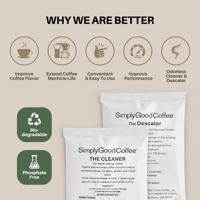 Simply Good Coffee Descaler and Cleaner. Coffee and Espresso Machine Descaling Cleaning Bundle. Phosphate-Free Stain Remover, Natural Coffee Maker Cleaning Product. 4 Packs 40 Fl Oz (Pack of 4)