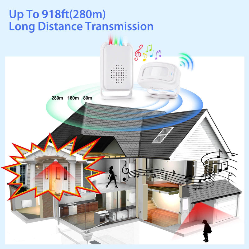 Cruxer Motion Sensor Alarm,Wireless Motion Detector Door Chime Doorbell for Home Store Business,Caregiver Reminder for Elderly,USB/Battery,Vibration 1 Sensor + 1 Receiver