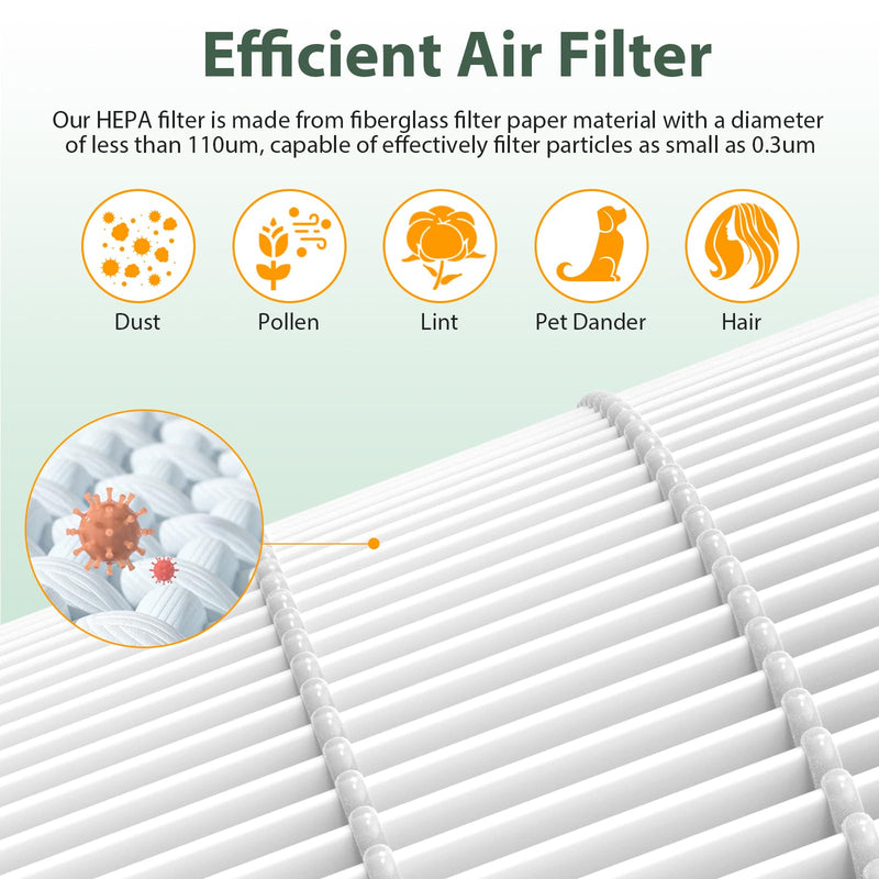 M02 Replacement Filter Compatible with MOOKA M02 Air Purifier, 2 Pack