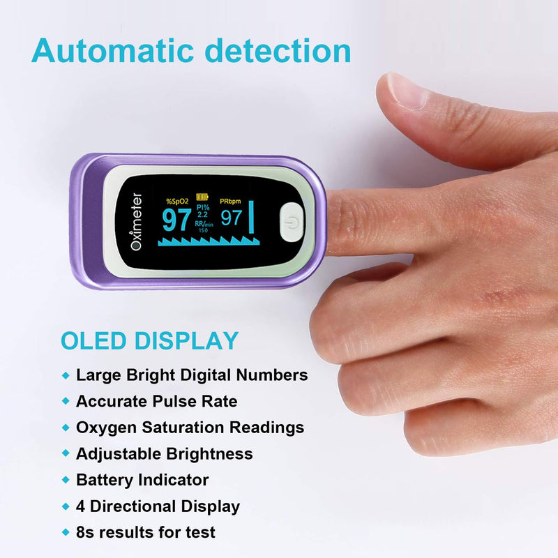 TYNDALL Fingertip Pulse Oximeter With Respiration Counter, Alarm, and 4 Data Display - Includes Batteries, Carry Bag, and Lanyard (Purple)