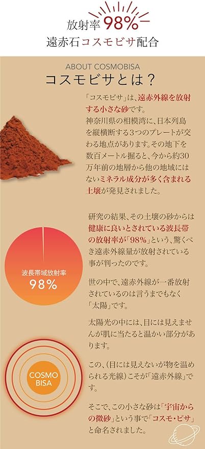 Dot Japan Natural Tree Sap Sheet, Relaxed, Bisamine, Far Infrared, Radiant Material, Cosmobisa, Formulated with Lemongrass, Made in Japan, 15 pairs, 30 sheets (1 piece) - NewNest Australia