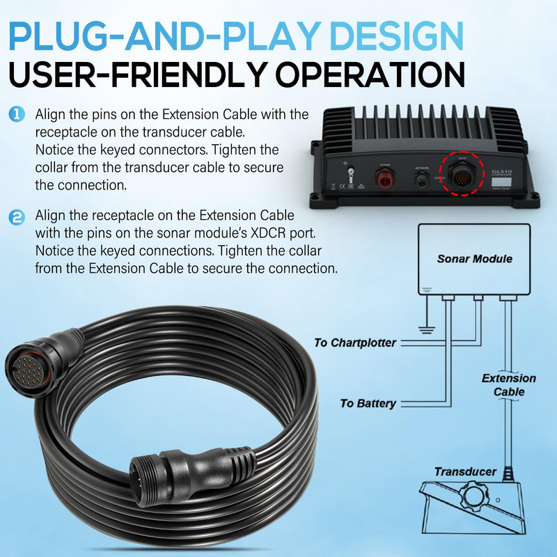 010-12855-00 Transducer Extension Cable Fits for GLS 10 Sonar Module, for Garmin Panoptix LiveScope System, LVS32 / LVS32-TH Transducer (21-Pin, 10 FT)