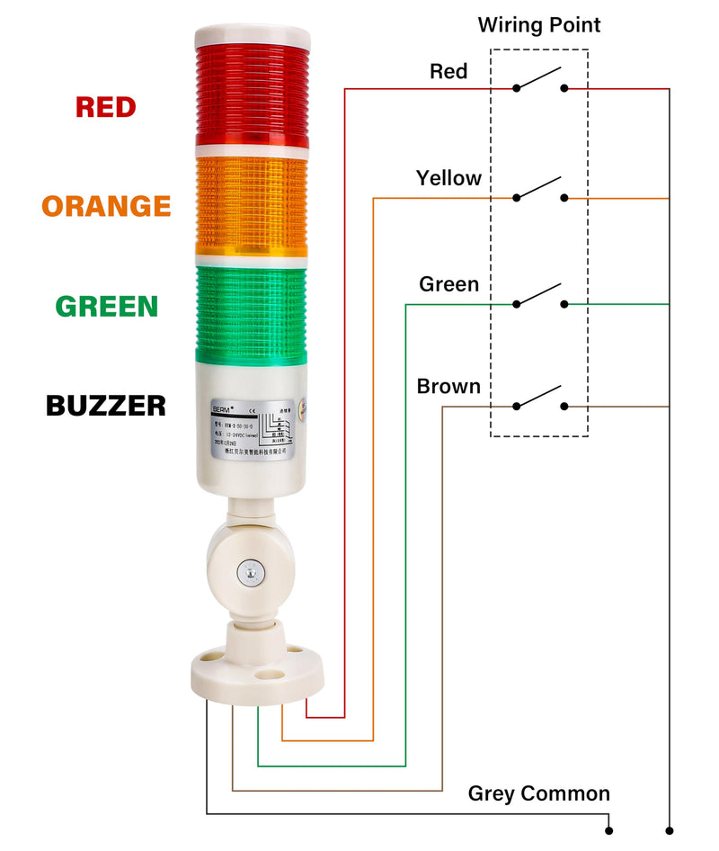 LED Warning Light,Industrial Red/Orange/Green CNC Machine Indicator Alarm Tower Light Safety Stack with Buzzer Sound for Machine Tools, Mechanical Equipment 24VDC