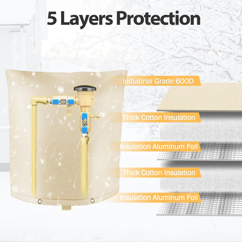 Backflow Preventer Insulation Cover (5°F) - Backflow Insulation Cover - Backflow Valve Cover Insulated - Sprinkler Valve Cover - Insulated Well Pump Cover for Outside, 16" W x 20" H, Beige 16"W x 20"H