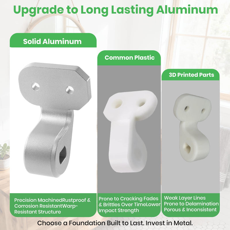 Toilet Seat Hinges Replacement for Bemis Nextstep Toilet Seat, Slow Close Hinge Bracket Silver Aluminum Material（Right Side）