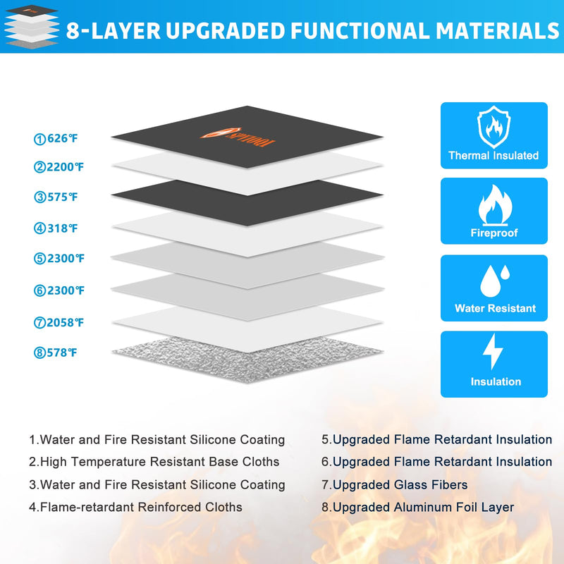 Upgraded 5200°F Fireproof Document Bag - Heat Insulated, Fireproof Bag with Zipper, Reflective Strip for Fast Find, Water Resistant, Fireproof Money Bag for Cash, A5 Important Documents and Valuables Black 12x8.5"(Inside Size:10.9"x8.2")