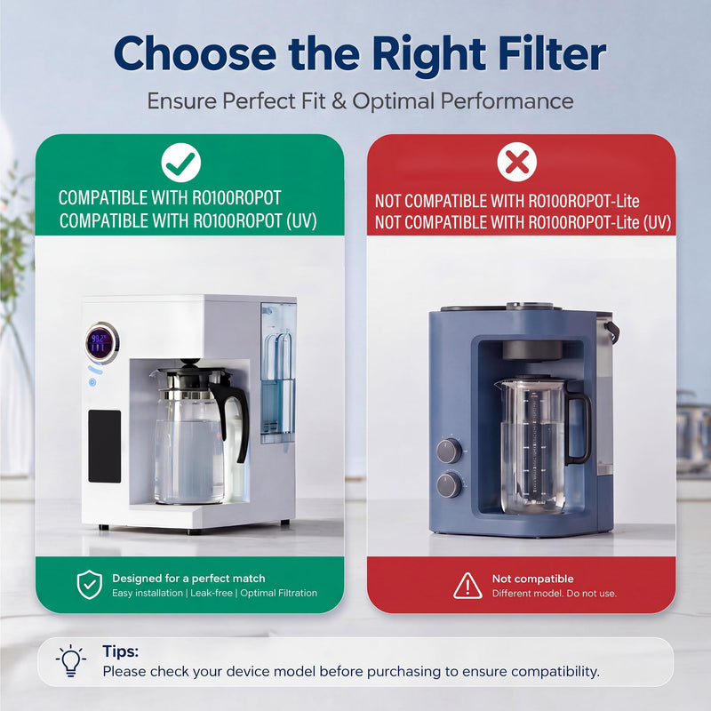 2 Pack Remineralization Water Filters Replacement, Compatible with Bluevua RO100ROPOT and RO100ROPOT(UV) Systems, Alkaline for Reverse Osmosis Filter, Remineralize and Increase pH 2