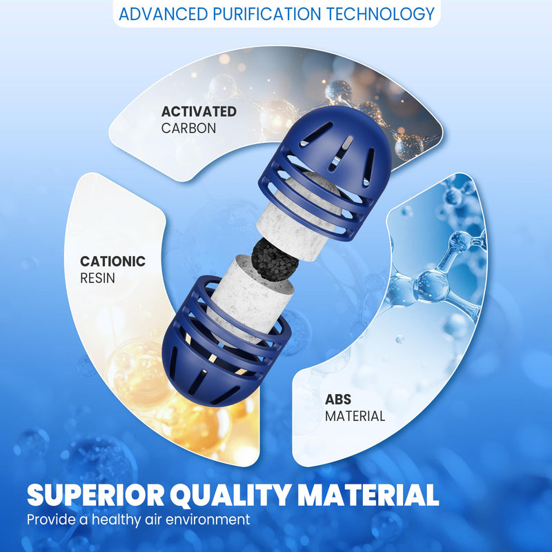Demineralization Cartridge for Ultrasonic Humidifiers, Prevent Hard Water Build-Up, Reduces White Dust, Purifies Water Pack of 20