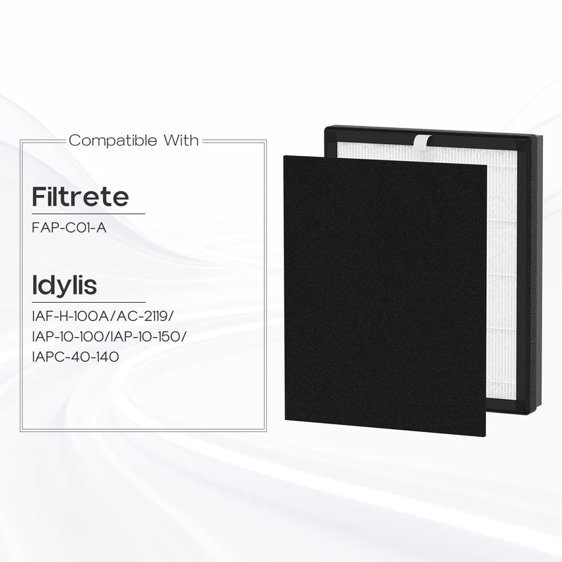 IAF-H-100A Replacement Filter A Compatible with Filtrete FAP-C01-A and Idylis AC-2119, IAP-10-100, IAP-10-150, IAPC-40-140 Air Purifier, 4 Pack 4 Set