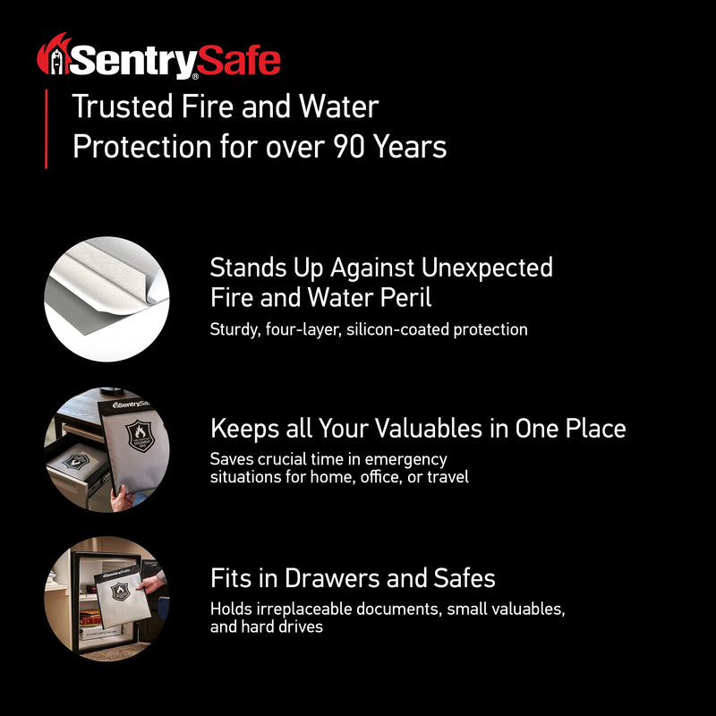 SentrySafe Fire and Water Resistant Portable Bag with Zipper for Money or Document Storage, FBWLZ0SSC Fire Resistant Document Bag Box