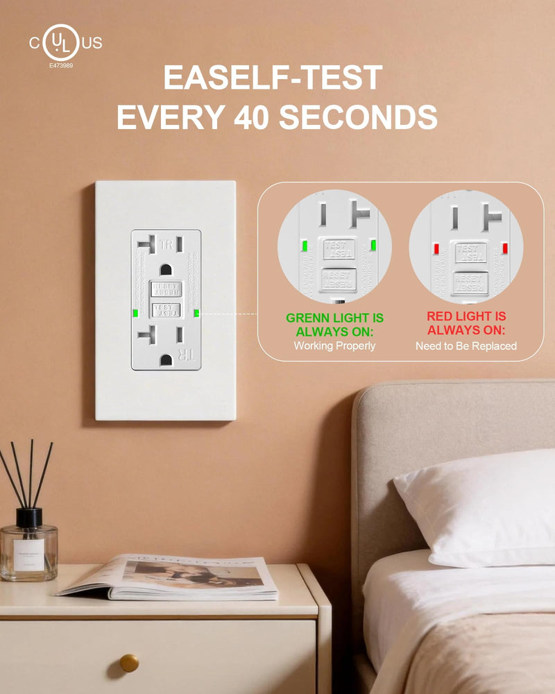 Veltrone GFCI Outlet 15 Amp Tamper-Resistant 2 Pack | UL Listed, GFI Electrical Outlet 15 Amp with Wall Plate White Ground Fault Circuit Interrupter Receptacle