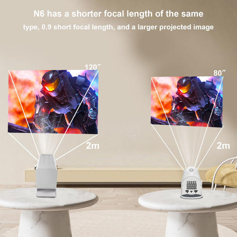 Mini Projector with WiFi and Bluetooth,Support Movie Projector 1080P HD,Auto Keystone Correction,135° Rotatable,Portable Projector Compatible with Smartphone, TV Stick, Laptop, HDMI, USB