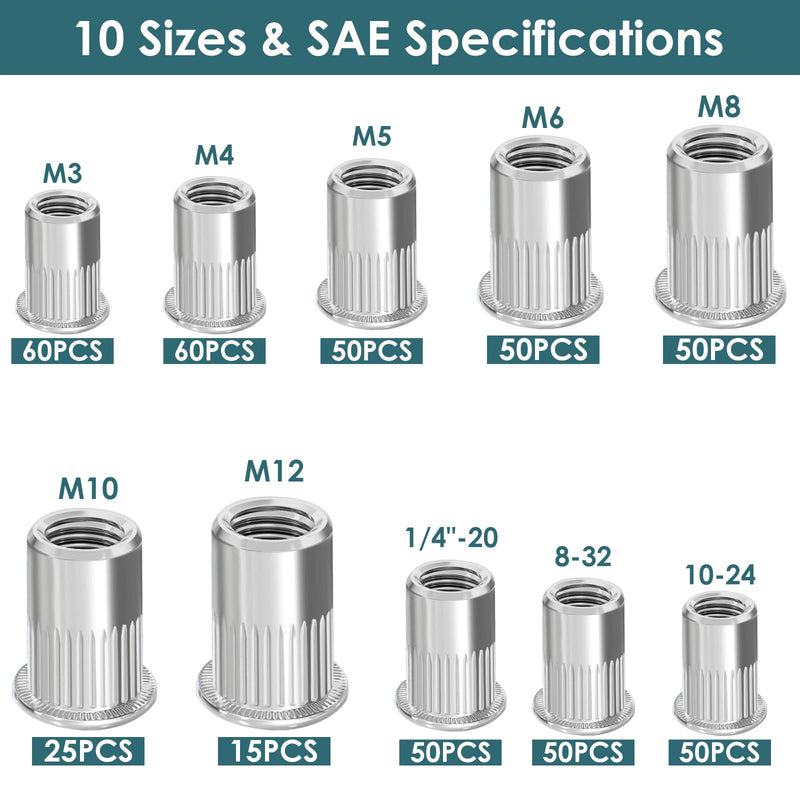 25Pcs M10 Rivet Nuts,Stainless Steel Threaded Rivet,Knurled Nutsert,Flat Head Rivnut,Insert Nut,Metric Rivet,Bright Finish, Fully Machine Thread