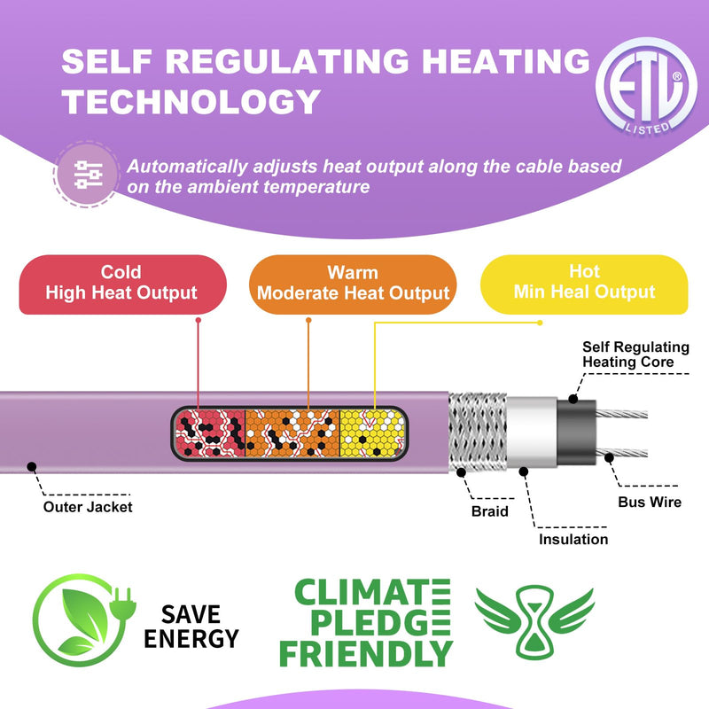2FT Pipe Heat Cable for Pipe Freeze Protection Water Pipes Self-Regulating Heating Cable for water pipes Keeps Water Flowing at -40°F 2 Feet