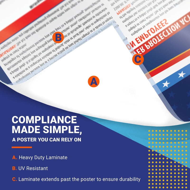 2025 Tennessee State and Federal Labor Law Poster - OSHA Workplace Compliant - Mandatory Regulations Posting for Employees - All in One Required Compliance Posting 16" x 40" - Laminated
