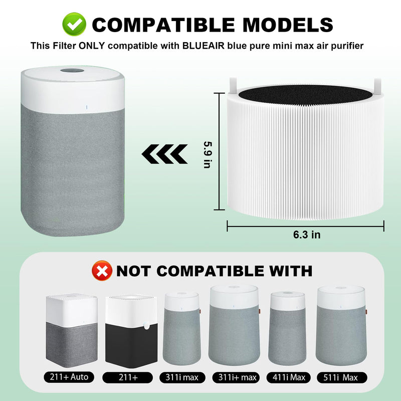 4 Pack Mini Max Replacement Filter Compatible with Blue Pure Mini Max Air Purifiers, FMINI Filter Fits for Blue Pure Mini Max, H13 and Activated Carbon Filter white 4p