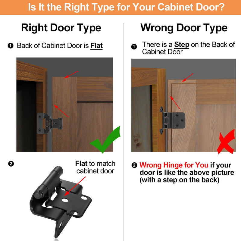 4 Pack (2 Pair) Matte Black Cabinet Hinges for Kitchen Cabinet Door, Partial Wrap Self Closing 1/2" Overlay Kitchen Cabinet Hinges, Semi Hidden Cabinet Hinge for Cabinet Doors 4