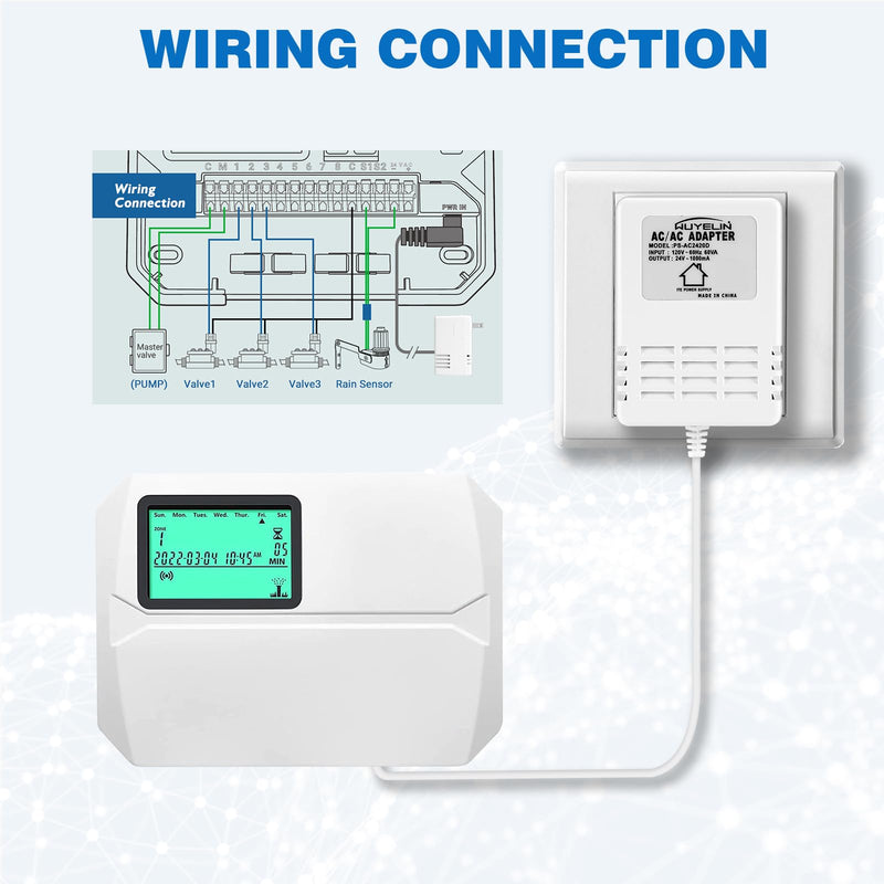 24 Volt AC 1000mA Power Adapter for Smart Sprinkler Controller,Indoor Irrigation System Controller,24V 1A AC to AC Wall Adapter Transformer Compatible with Most Smart Sprinkler Controller (White) White