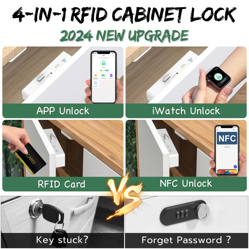 RFID Cabinet Lock, Hidden Digital Electronic Bluetooth RFID Smart Cabinet Drawer Lock for Adults Baby Proofing Teens Liquor Cupboard File White