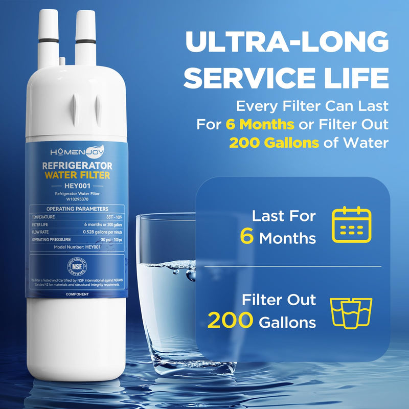 2nd Generation Water Filter Replacement Compatible with Whirlpool WHR1RXD1, EDR1RXD1, EDR1RXD1B, Everydrop Filter 1, W10295370A, W10276924, W10291030, 9930 9930P 46-9930 46-9081 9081 P8RFWB2L (3 Pack) 3