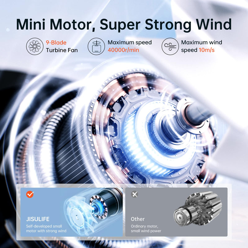 JISULIFE Portable Handheld Fan Life9, Turbo Power High Speed Air [18H Max Cooling Time], 5 Gear Wind, 5000mAh Rechargeable, Mini Pocket Design, Personal Fan for Travel Concerts Camping Makeup - Grey