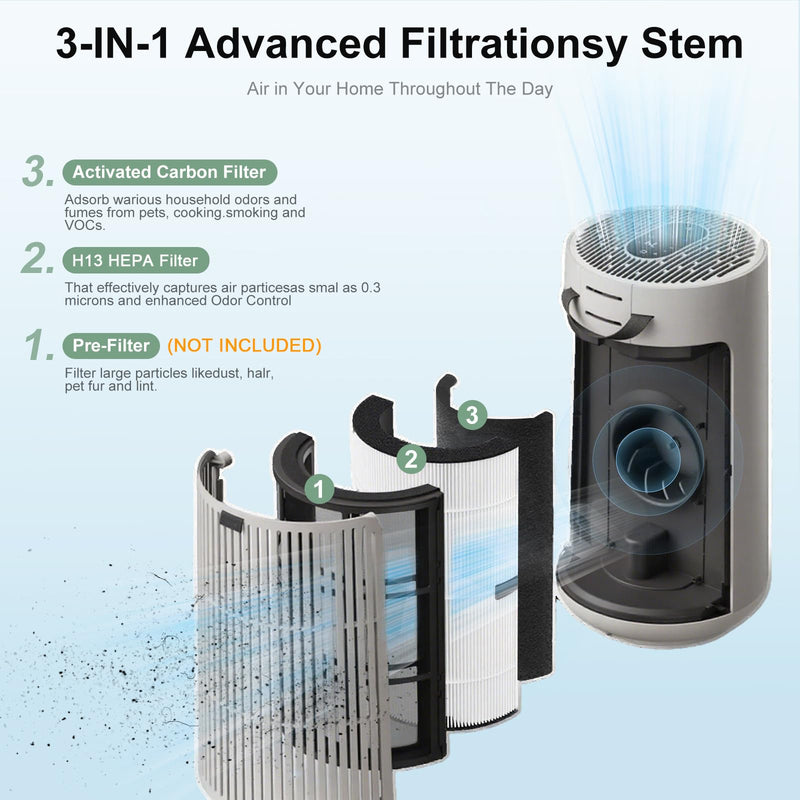 T10i Filter Compatible with Blueair ComfortPure T10i, 2-Pack