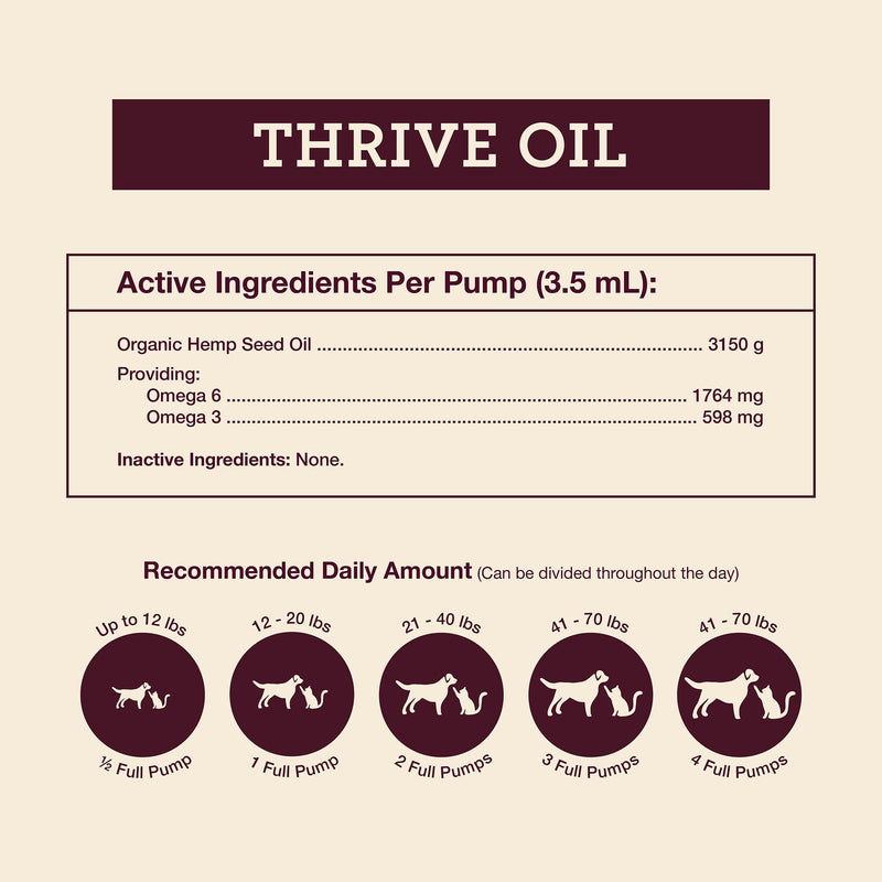 Hemp Well Thrive Oil for Dogs and Cats – Supports Hip, Joint, and Heart Health, Promotes Immune System, and Promotes Healthy Skin from Seasonal Allergies, Organically Sourced - 8 Ounces 8 Ounce