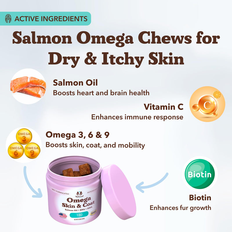 Natural Dog Company Omega Chews for Dogs Skin & Coat Support with Salmon Oil & Omega-3 Fatty Acids, Helps Itchy Skin, Dryness, Shedding, Supports Joints, Heart,Immune System & Overall Health (180 cnt) 180 Count - Chew