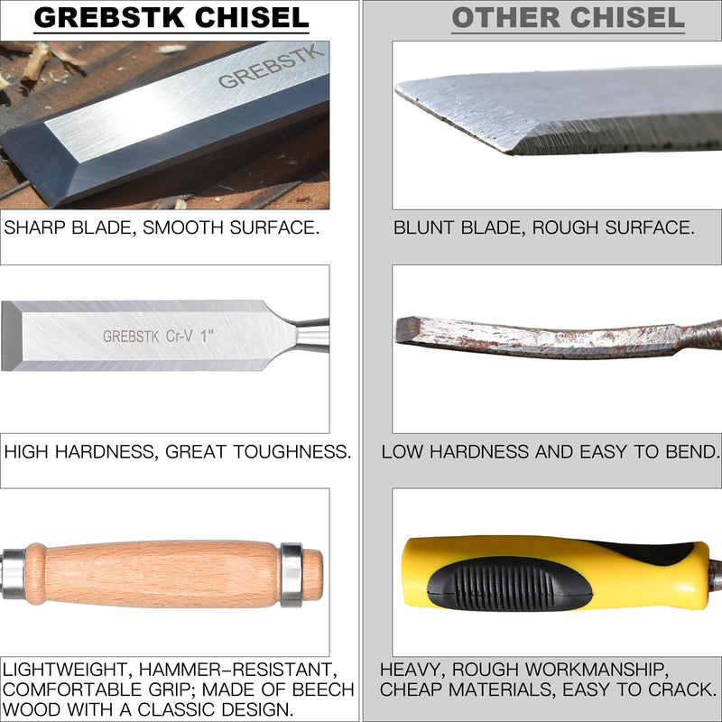 GREBSTK 9.5in Wood Chisel Set for Woodworking, 4pcs Chrome Vanadium Steel Bevel-Edge Bench Chisels with Cap, Comfortable Beech High Impact Handle 2#chisel