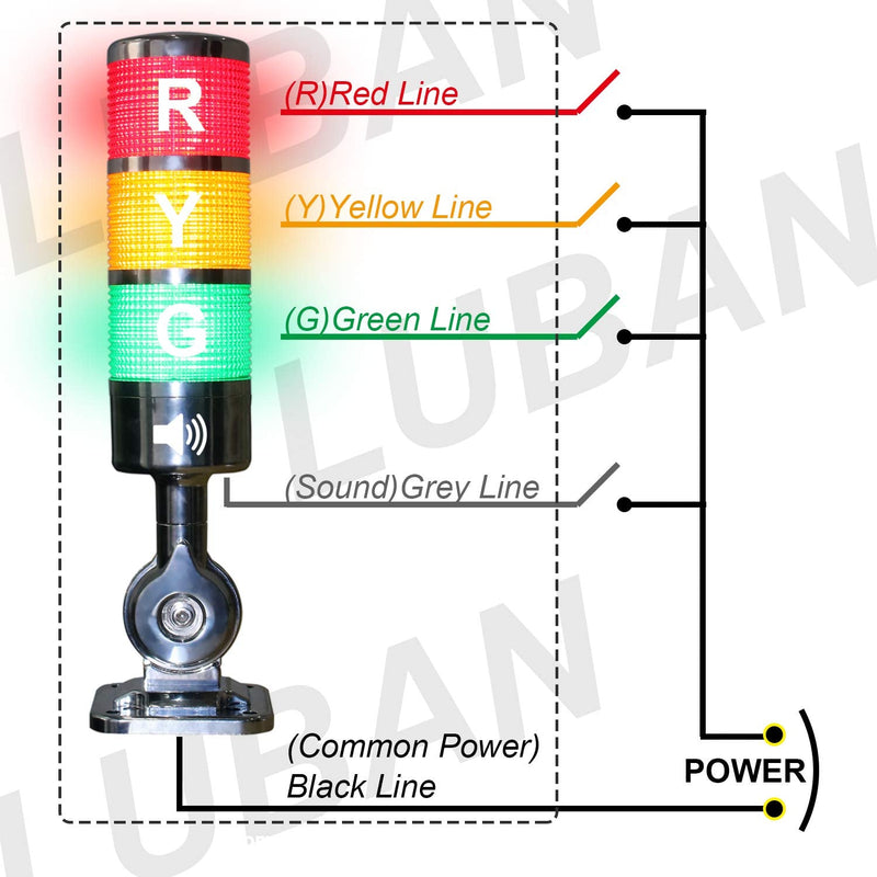 110V to 220V LED Stack Tower Lights, Industrial Warning Lights, Andon Lights, Column Signal Tower Indicator Lamp Beacon, Continuous/Flashing Light Switchable, 1 Layer (Without Buzzer) Red AC 110 to 220V