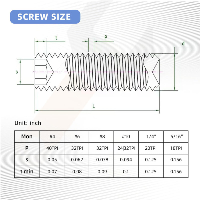 #10-24 x 1/4" Hex Allen Head Socket Set Screws Grub Screw Bolts, 304 Stainless Steel Internal Hex Drive Cup-Point Screws with Hex Wrenches, 50 PCS #10-24 x 1/4"