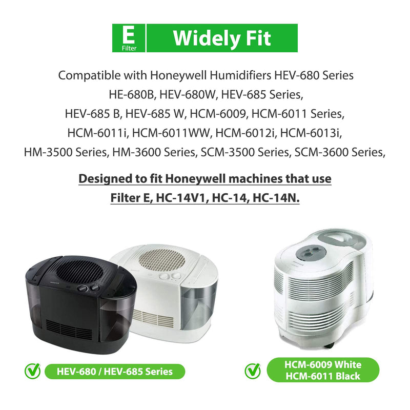 Upgraded Blue Mesh HC14 Filter E Replacement for Honeywell humidifier HC-14
