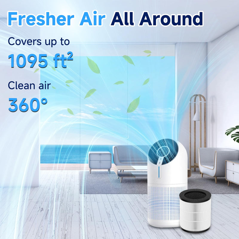 2 Pack M02 True HEPA Replacement Filter Fit for MooKA M02 Air Purifier
