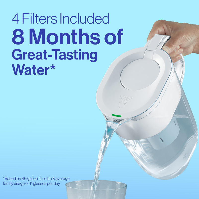 Brita Plus Water Filter, BPA-Free, High-Density Replacement Filter for Pitchers and Dispensers, Reduces 2x Contaminants*, Lasts Two Months or 40 Gallons, Includes 4 Filters 4 Count