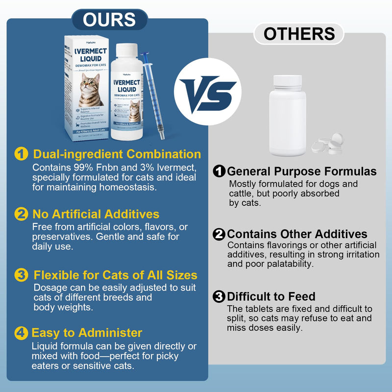 lvermect for Cat – Easy Daily Liquid Support for Cats, Dewomax for Digestive Balance and Internal Care, Gentle Formula for Kittens & Adult Cats, Easy to Administer - 100mL